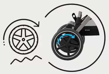 Cybex e-Gazelle S + Siedzisko Gazelle S funkcjonalność