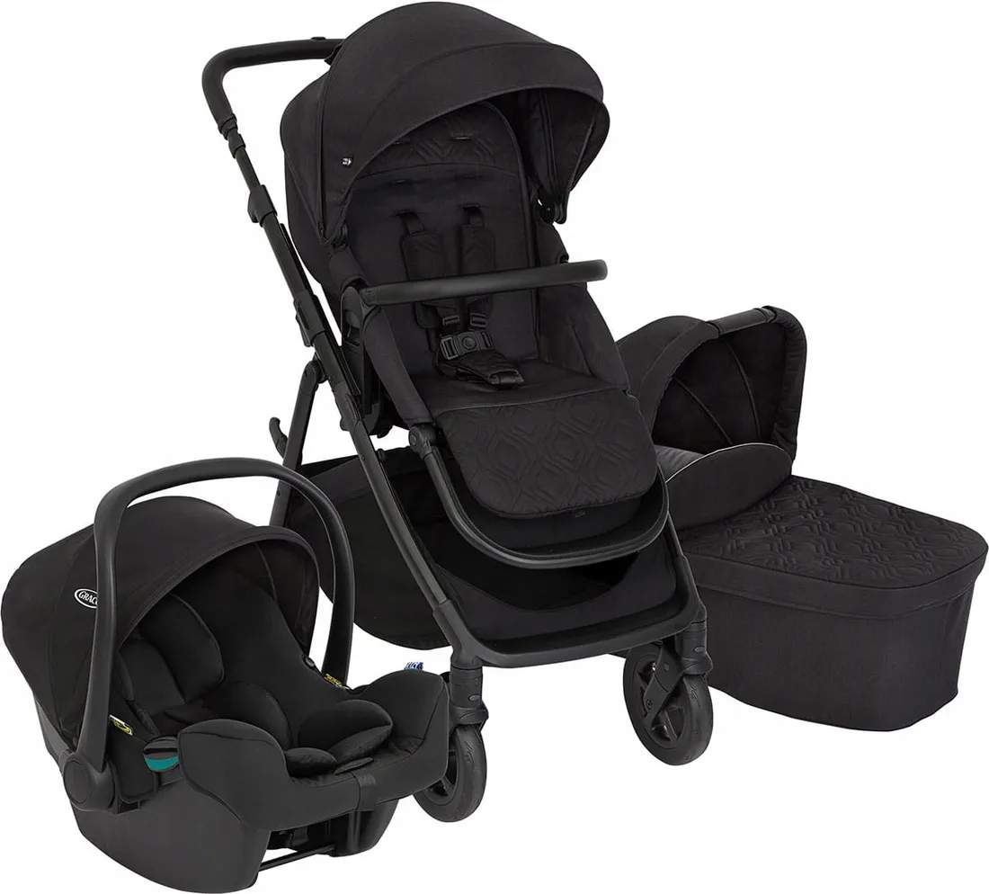 Funkcja Graco Near2Me DLX Trio 3w1